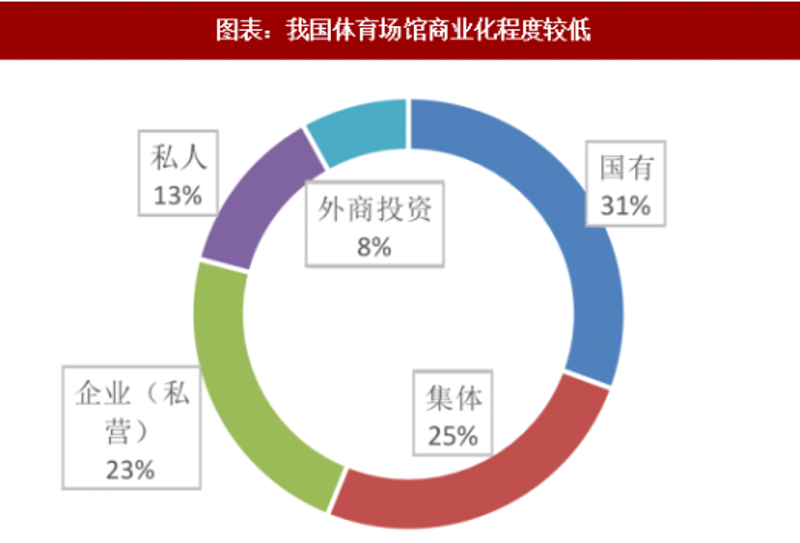 如何选择最适合您的大型活动执行策划公司?——深度访谈记录